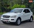 Зеленый Рено Трафик, объемом двигателя 1.6 л и пробегом 279 тыс. км за 16200 $, фото 51 на Automoto.ua