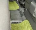 Зеленый Рено Трафик, объемом двигателя 1.6 л и пробегом 279 тыс. км за 16100 $, фото 98 на Automoto.ua