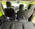 Зеленый Рено Трафик, объемом двигателя 1.6 л и пробегом 279 тыс. км за 16100 $, фото 96 на Automoto.ua