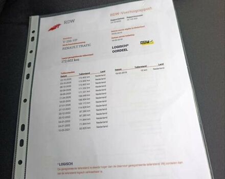 Зеленый Рено Трафик, объемом двигателя 1.6 л и пробегом 178 тыс. км за 19900 $, фото 35 на Automoto.ua