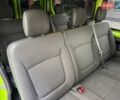 Зеленый Рено Трафик, объемом двигателя 1.6 л и пробегом 209 тыс. км за 15700 $, фото 17 на Automoto.ua