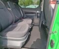 Зеленый Рено Трафик, объемом двигателя 1.6 л и пробегом 189 тыс. км за 18999 $, фото 22 на Automoto.ua
