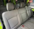 Зелений Рено Трафік, об'ємом двигуна 1.6 л та пробігом 209 тис. км за 14500 $, фото 17 на Automoto.ua
