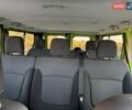 Зеленый Рено Трафик, объемом двигателя 2 л и пробегом 165 тыс. км за 26800 $, фото 56 на Automoto.ua
