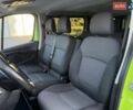 Зеленый Рено Трафик, объемом двигателя 2 л и пробегом 165 тыс. км за 26800 $, фото 40 на Automoto.ua