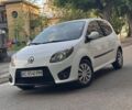Белый Рено Твинго, объемом двигателя 1.5 л и пробегом 161 тыс. км за 3800 $, фото 1 на Automoto.ua