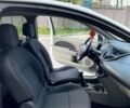 Білий Рено Твінго, об'ємом двигуна 1.5 л та пробігом 143 тис. км за 4800 $, фото 11 на Automoto.ua