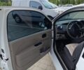 Білий Рено Твінго, об'ємом двигуна 1.2 л та пробігом 163 тис. км за 3300 $, фото 16 на Automoto.ua