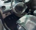 Белый Рено Твинго, объемом двигателя 1.1 л и пробегом 153 тыс. км за 4200 $, фото 6 на Automoto.ua