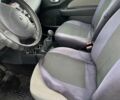 Белый Рено Твинго, объемом двигателя 1.15 л и пробегом 160 тыс. км за 3200 $, фото 2 на Automoto.ua