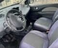 Белый Рено Твинго, объемом двигателя 1.15 л и пробегом 160 тыс. км за 3200 $, фото 3 на Automoto.ua