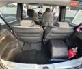 Белый Рено Твинго, объемом двигателя 1.2 л и пробегом 150 тыс. км за 5100 $, фото 21 на Automoto.ua