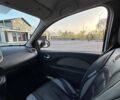 Белый Рено Твинго, объемом двигателя 1.2 л и пробегом 150 тыс. км за 5100 $, фото 14 на Automoto.ua