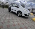 Білий Рено Твінго, об'ємом двигуна 1.5 л та пробігом 416 тис. км за 3500 $, фото 1 на Automoto.ua