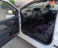 Белый Рено Твинго, объемом двигателя 1.15 л и пробегом 288 тыс. км за 4200 $, фото 4 на Automoto.ua