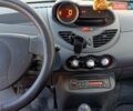 Белый Рено Твинго, объемом двигателя 1.15 л и пробегом 288 тыс. км за 4200 $, фото 5 на Automoto.ua
