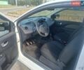Білий Рено Твінго, об'ємом двигуна 1.5 л та пробігом 134 тис. км за 4500 $, фото 11 на Automoto.ua