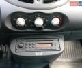 Рено Твінго 2011 у Львові на Automoto.ua Білий Рено Твінго, об'ємом двигуна 1.5 л та пробігом 231 тис. км за 3900 $, фото 1 на Automoto.ua