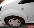 Белый Рено Твинго, объемом двигателя 1.1 л и пробегом 176 тыс. км за 3900 $, фото 10 на Automoto.ua
