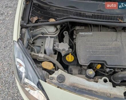 Белый Рено Твинго, объемом двигателя 1.15 л и пробегом 145 тыс. км за 4995 $, фото 33 на Automoto.ua