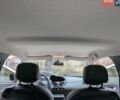 Белый Рено Твинго, объемом двигателя 1.5 л и пробегом 165 тыс. км за 3999 $, фото 16 на Automoto.ua