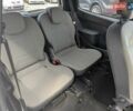 Білий Рено Твінго, об'ємом двигуна 1.1 л та пробігом 145 тис. км за 4995 $, фото 28 на Automoto.ua
