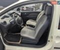 Білий Рено Твінго, об'ємом двигуна 1.1 л та пробігом 145 тис. км за 4995 $, фото 18 на Automoto.ua