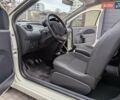 Белый Рено Твинго, объемом двигателя 1.5 л и пробегом 165 тыс. км за 3999 $, фото 10 на Automoto.ua