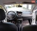 Рено Твінго 2011 у Львові на Automoto.ua Білий Рено Твінго, об'ємом двигуна 1.5 л та пробігом 231 тис. км за 3900 $, фото 11 на Automoto.ua