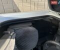 Білий Рено Твінго, об'ємом двигуна 1.15 л та пробігом 225 тис. км за 4500 $, фото 8 на Automoto.ua