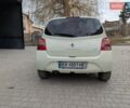 Белый Рено Твинго, объемом двигателя 1.5 л и пробегом 165 тыс. км за 3999 $, фото 5 на Automoto.ua