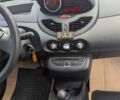 Білий Рено Твінго, об'ємом двигуна 1.1 л та пробігом 145 тис. км за 4995 $, фото 33 на Automoto.ua