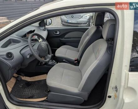 Белый Рено Твинго, объемом двигателя 1.15 л и пробегом 145 тыс. км за 4995 $, фото 22 на Automoto.ua