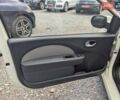 Білий Рено Твінго, об'ємом двигуна 1.1 л та пробігом 145 тис. км за 4995 $, фото 16 на Automoto.ua