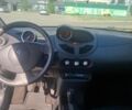 Білий Рено Твінго, об'ємом двигуна 1.5 л та пробігом 134 тис. км за 4600 $, фото 24 на Automoto.ua