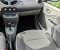 Білий Рено Твінго, об'ємом двигуна 1.15 л та пробігом 58 тис. км за 5300 $, фото 6 на Automoto.ua