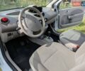 Білий Рено Твінго, об'ємом двигуна 1.15 л та пробігом 58 тис. км за 5300 $, фото 14 на Automoto.ua