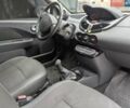 Белый Рено Твинго, объемом двигателя 1.5 л и пробегом 165 тыс. км за 3999 $, фото 15 на Automoto.ua