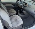 Белый Рено Твинго, объемом двигателя 1.15 л и пробегом 217 тыс. км за 4500 $, фото 13 на Automoto.ua