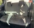 Белый Рено Твинго, объемом двигателя 1.15 л и пробегом 217 тыс. км за 4500 $, фото 7 на Automoto.ua