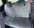 Білий Рено Твінго, об'ємом двигуна 1.15 л та пробігом 225 тис. км за 4500 $, фото 14 на Automoto.ua
