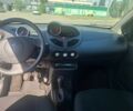 Білий Рено Твінго, об'ємом двигуна 1.5 л та пробігом 134 тис. км за 4604 $, фото 21 на Automoto.ua