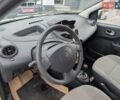 Білий Рено Твінго, об'ємом двигуна 1.1 л та пробігом 145 тис. км за 4750 $, фото 23 на Automoto.ua