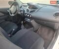Білий Рено Твінго, об'ємом двигуна 1.5 л та пробігом 134 тис. км за 4500 $, фото 21 на Automoto.ua