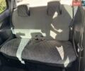 Білий Рено Твінго, об'ємом двигуна 1.15 л та пробігом 225 тис. км за 4500 $, фото 7 на Automoto.ua