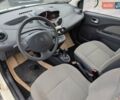Белый Рено Твинго, объемом двигателя 1.15 л и пробегом 145 тыс. км за 4995 $, фото 21 на Automoto.ua