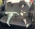 Білий Рено Твінго, об'ємом двигуна 1.15 л та пробігом 225 тис. км за 4500 $, фото 7 на Automoto.ua