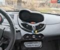Белый Рено Твинго, объемом двигателя 1.5 л и пробегом 165 тыс. км за 3999 $, фото 8 на Automoto.ua