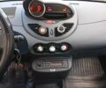 Рено Твінго 2011 у Львові на Automoto.ua Білий Рено Твінго, об'ємом двигуна 1.5 л та пробігом 231 тис. км за 3900 $, фото 2 на Automoto.ua