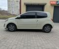 Белый Рено Твинго, объемом двигателя 1.5 л и пробегом 165 тыс. км за 3999 $, фото 7 на Automoto.ua